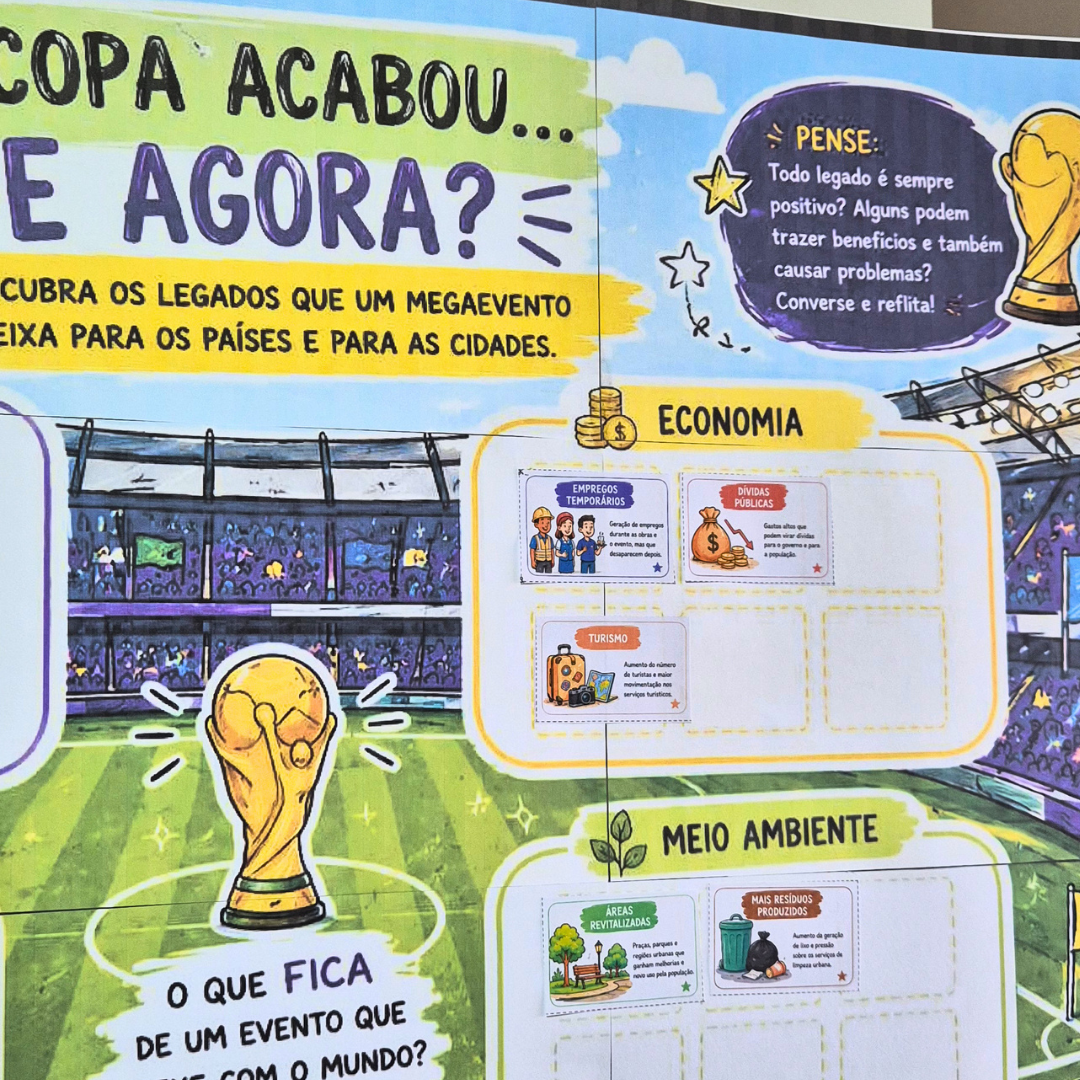 Legados da Copa do Mundo + Mural Interativo para Imprimir - Imagem 7