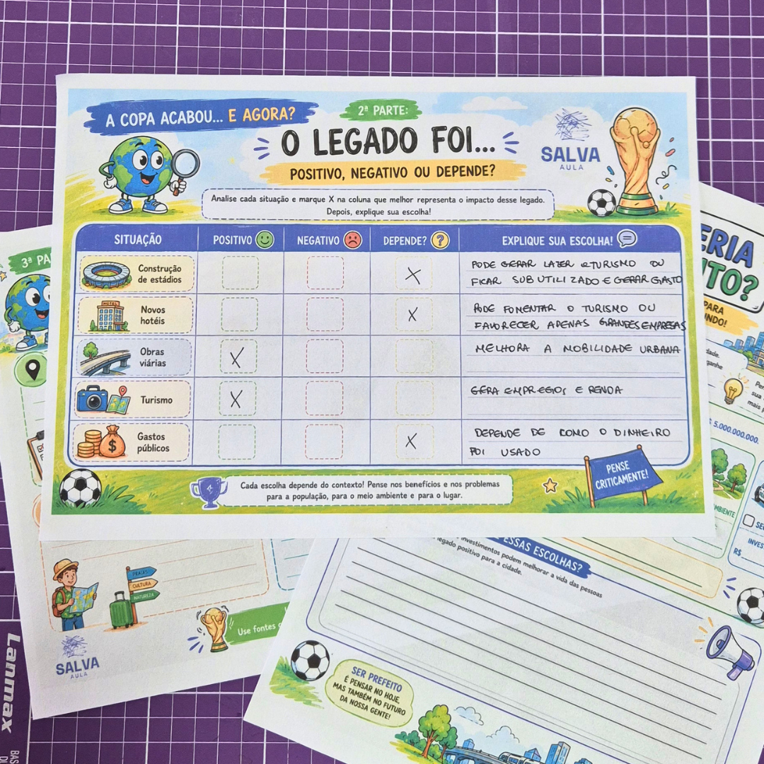 Legados da Copa do Mundo + Mural Interativo para Imprimir - Imagem 5