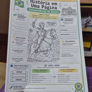 Independência do Brasil | Atividade 8º Ano