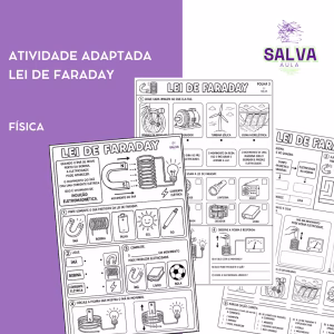 Atividade adaptada de Física: Lei de Faraday