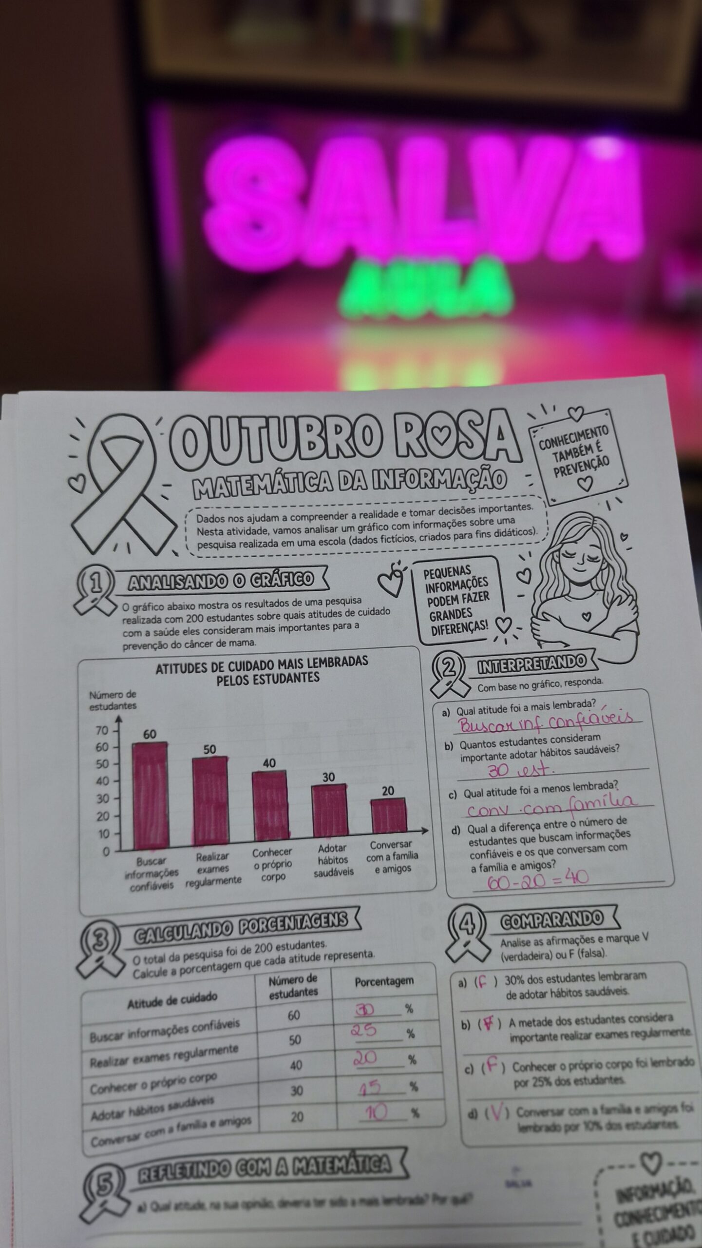 Outubro Rosa e a Matemática | Ensino Fundamental II - Imagem 3