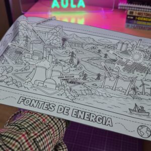 Maquete Fontes de Energia