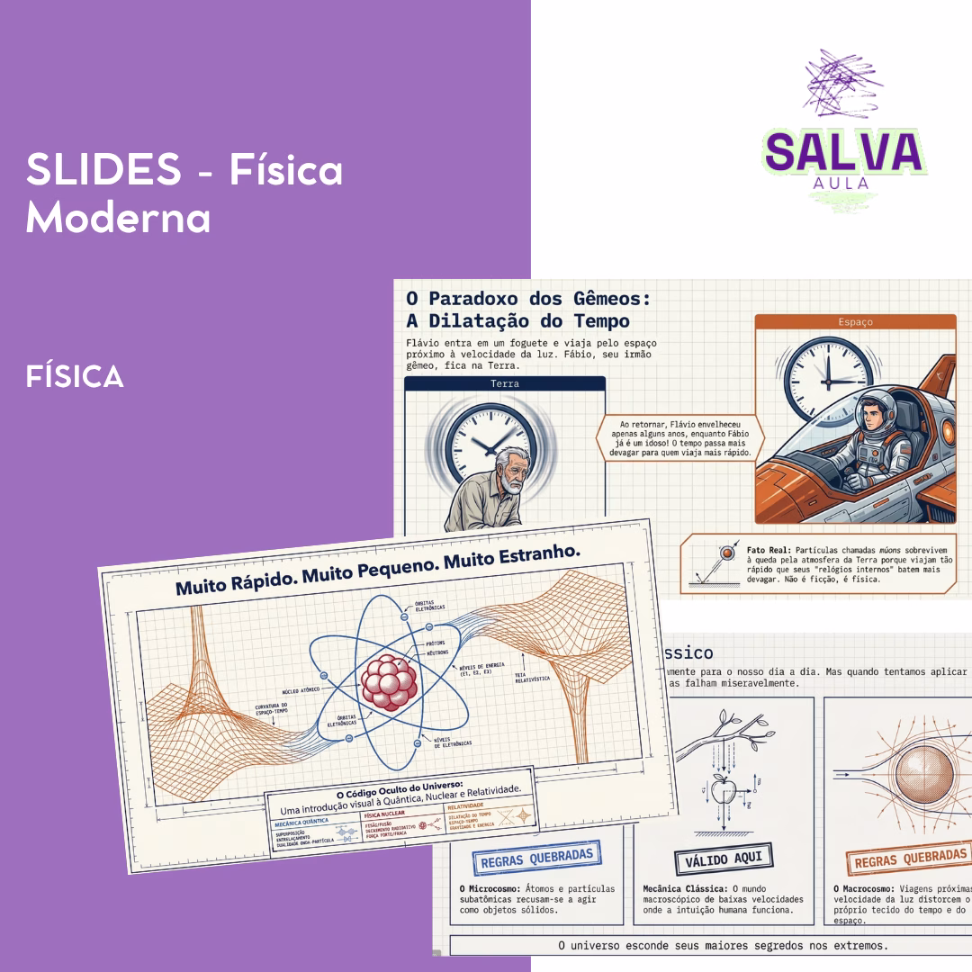 SLIDES - Física Moderna