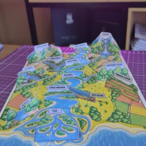 Maquete das Partes do Rio