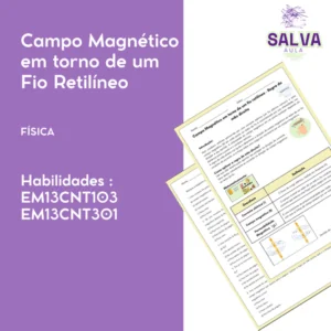 Campo magnético em torno de um fio retilíneo