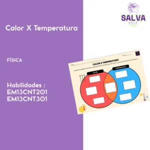 Diagrama Venn do Calor x Temperatura