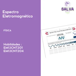 Atividade - Espectro Eletromagnético
