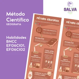 Método científico - Resumo / Marca páginas!