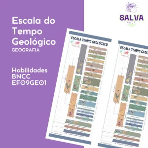 Escala do Tempo Geológico - Resumo / Marca páginas!