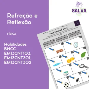 Atividade Reflexão e Refração