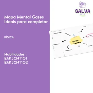 Mapa mental para completar: Gases Ideais!