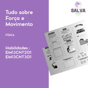 Tudo sobre forças e movimento.