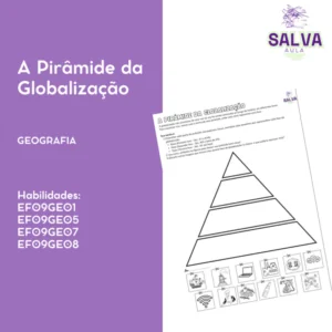 A Pirâmide da Globalização